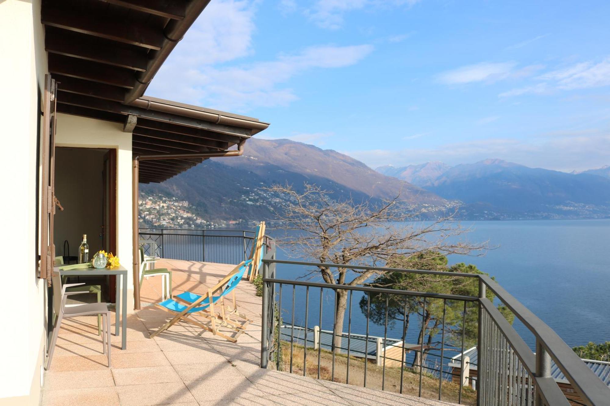 Campsite Lakeview &